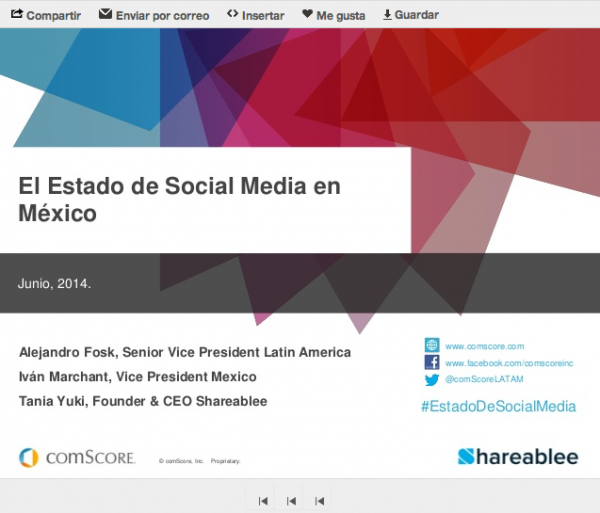 Estado del Social Media en México 2014